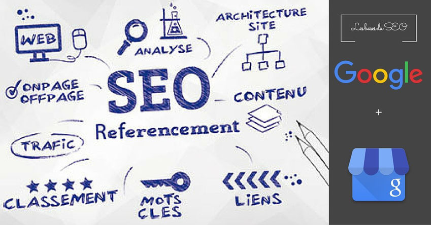Formation IA et SEO - Autonomie de votre equipe